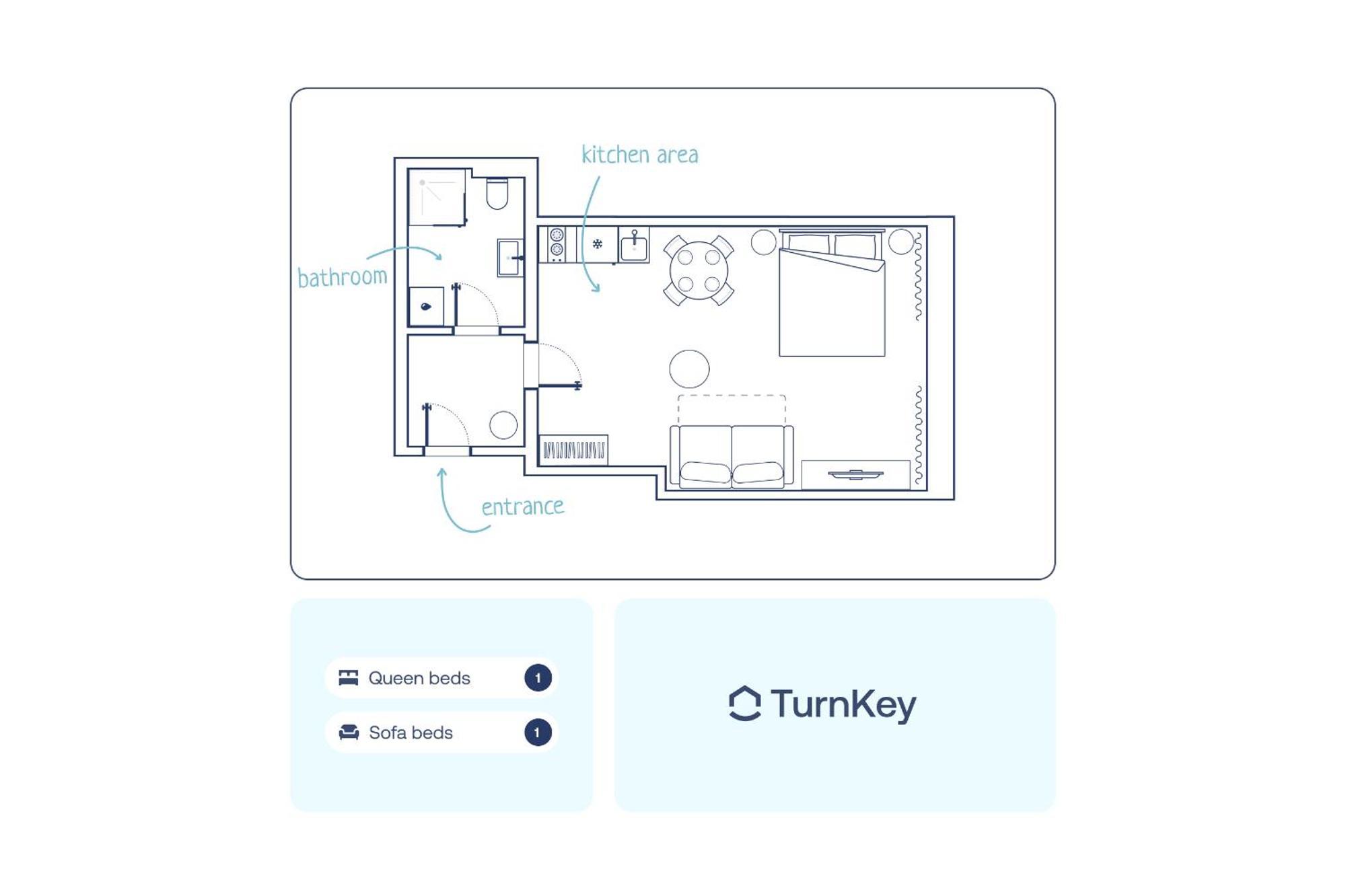 Turnkey I Wenceslas Square Apartments Prag Oda fotoğraf